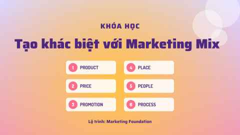 Tạo giá trị khác biệt với Chương trình Marketing Tích hợp